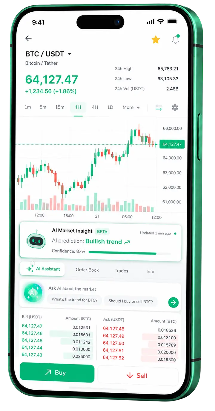 GemFlow trading on mobile
